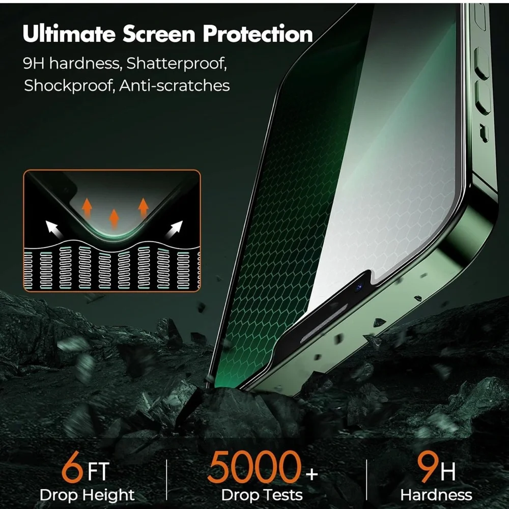 1 UNBREAKcable Privacy Screen Protector for iPhone 13 Pro Man